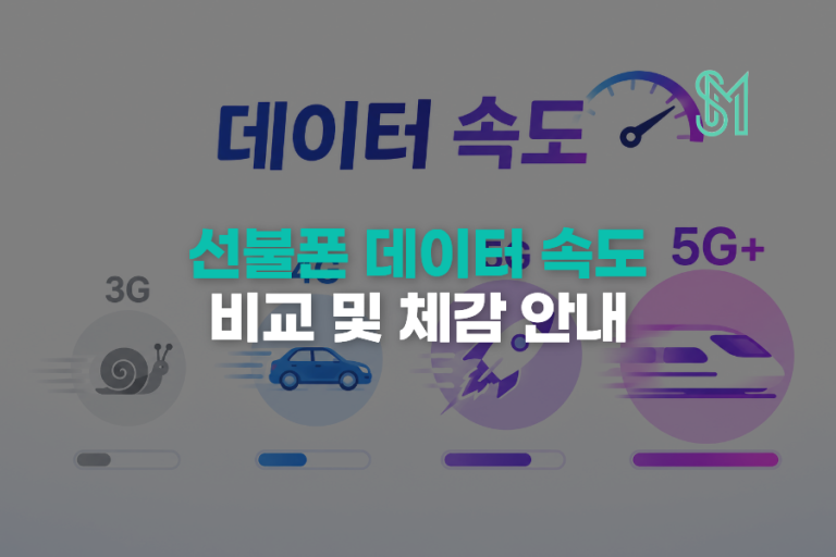 3Mbps 5Mbps 차이·속도 체감 | 영상 화질·다운로드 비교