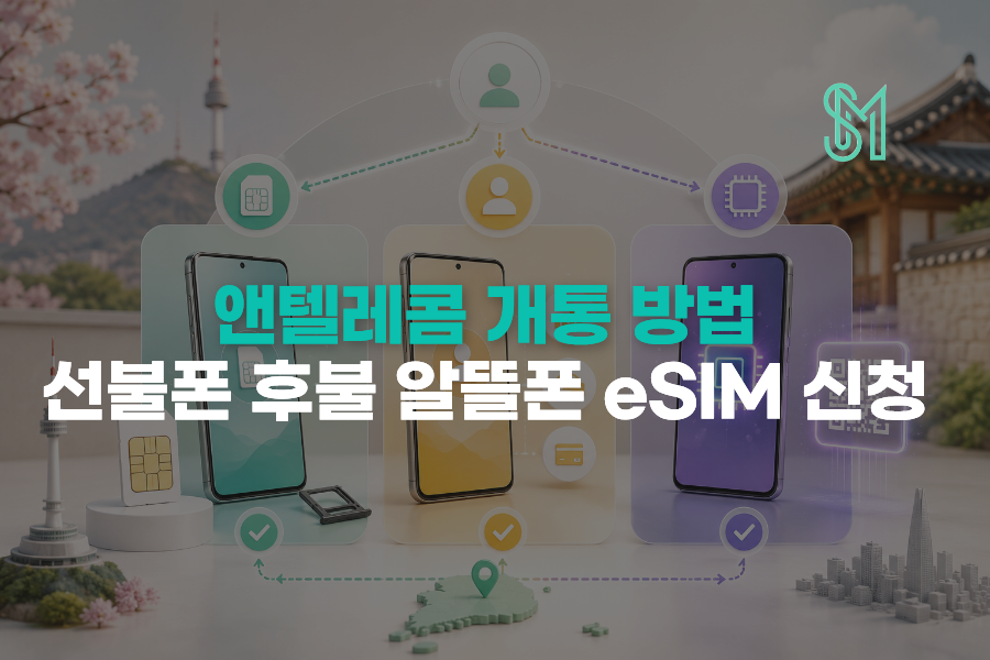 앤텔레콤 개통 방법과 선불폰 후불 알뜰폰 eSIM 신청 차이를 안내하는 이미지
