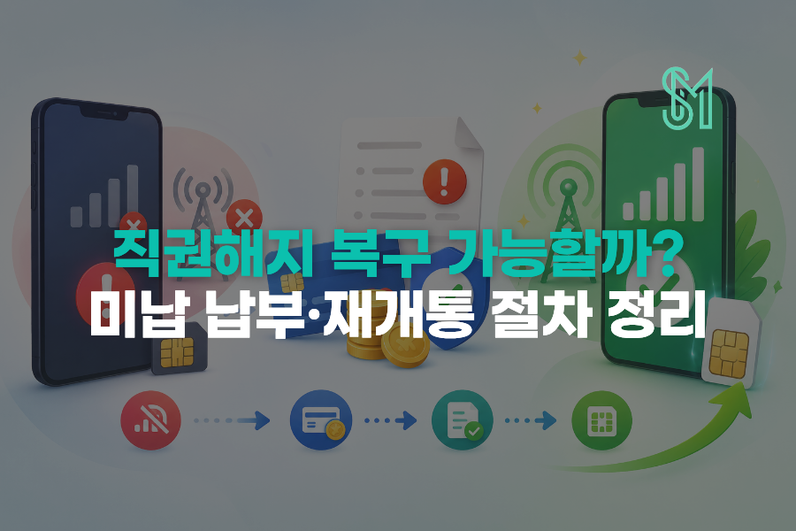직권해지 후 미납 납부와 번호 복구 및 재개통 절차를 설명하는 이미지